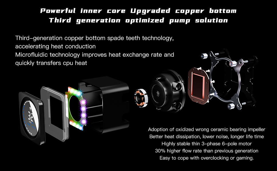 Jungle Leopard AstroBeat 240/360 Digital ARGB CPU Aio Liquid Cooler